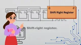 Shift right register | Digital System Design | Lecture-04