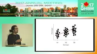 OHBM 2017 | Educational Course | Introduction to Imaging Genetics | Part 2