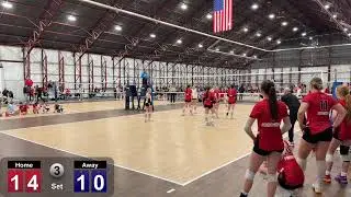Power League Day 2