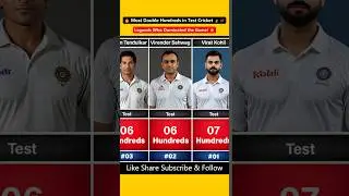 🔥 Most Double Hundreds in Test Cricket 🏏💯 Legends Who Dominated the Game! 🎯 #shorts
