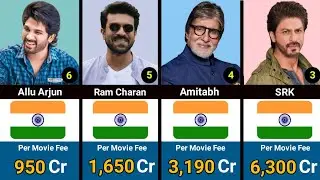 100 Richest Indian Actors in 2024