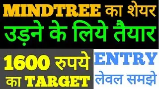 Mindtree stock price target / Mindtree share latest news today / Best stock to invest in 2020