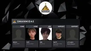 ROSTER TEAM DOTA 2 DPC REGION NORTH AMERICA DIVISI 2 WINTER 2022 TOUR