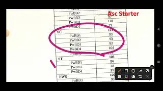 class 10 NTSE STAGE 2 CUT OFF #ntse  #ascstarter