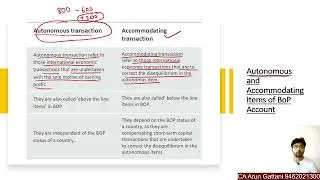 Macroeconomics class 12 | Balance of payment | part 3| Best video lectures of macroeconomics