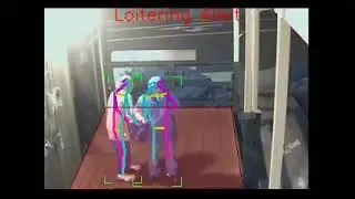 Realtime Alert Vandalism. Swift Detection of Vandalism for Enhanced Security