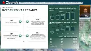 Green flow - первый отельер за 10 лет на биржевом рынке МОЕХ. Инвестиции в термальные комплексы