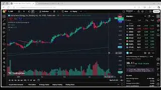 Centerpoint Energy Inc. | Chart Analysis 4/25/2025 | Strong Bullish Momentum