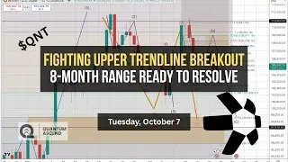 $QNT Fighting Upper Trendline Breakout &mdash; 8-Month Range Ready to Resolve