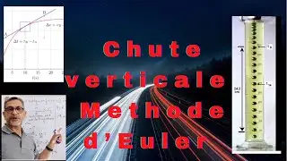 La chute verticale avec frottement 2ème bac,la méthode d'EULER