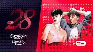 🇨🇭 Eurovision 2025: My Top 28 (Comments & Ratings) - New: 🇦🇹🇨🇿