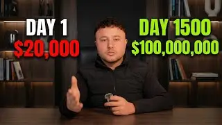 We tried OFM for 1500 days and made $100m&hellip; this is our story