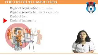 THE HOTEL'S LIABILITIES  HL 6)
