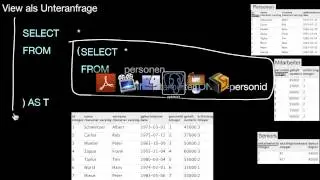 13.40 CREATE VIEW Grundlagen