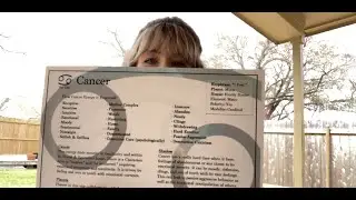 Cancer Energy