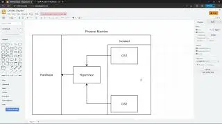 Hypervisor Internals 1 Preview