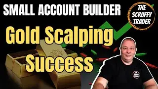 Scalping Gold: Quick Profits from Small Account Strategy!