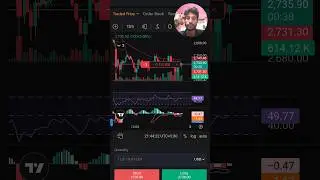 Lost Everything In Crypto Trading  | My $0 Capital Story | Trader Amit 11t Challenge