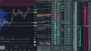 bitcoin perp spot dom Jan 18, 2026 2