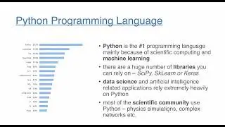 Why use python for quantitative finance? | ITExamtools.com