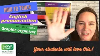 Как научить английскому произношению с помощью Color Vowel Organizer