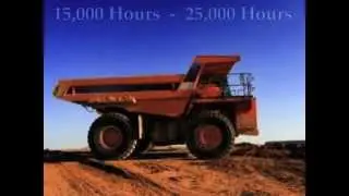 Syntek Global Presents - How Xtreme Fuel Treatment Works