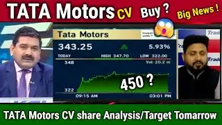 TATA Motors share news today,Buy ?Analysis Anil Singhvi/tmcv share latest news,Target Tomarrow,split
