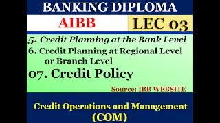 Lec 3, Credit Operations and Management, (BANKING DIPLOMA) AIBB