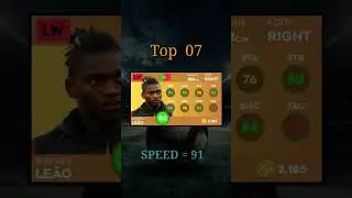 Top 10 fastest player in DLS 24,