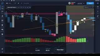 Expert Option  | BTC | Best binary options strategy😱😱