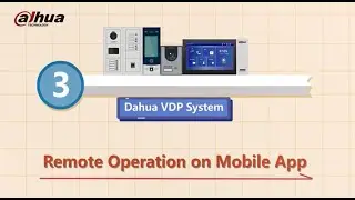 Dahua Intelligent Building Solution