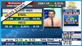 Stocks of Ashoka Buildcon, Maruti Suzuki, Kotak Mahindra Bank, HDFC showing good moves in the market