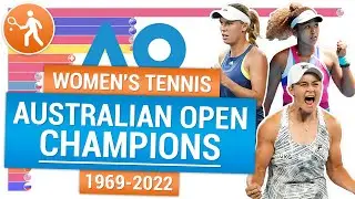 Открытый чемпионат Австралии по теннису 🎾 Чемпионки Австралиан Оупен | Australian Open winners
