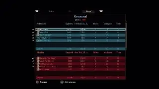 Uncharted 4 Ranked - CS Leaders vs good party of 5