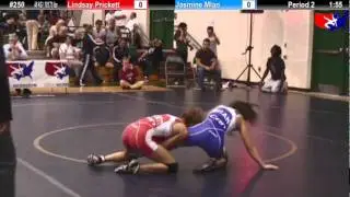 Sunkist Women 48kg - Lindsay Prickett vs. Jasmin Mian