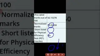rrb group d result 2022!! rrb result!! rrc result mistake2018, normalized mark