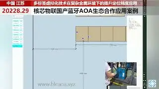 Core IoT Bluetooth AOA high-precision multi-tag virtualized positioning technology in Suzhou