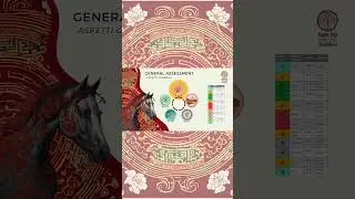 Feng Shui 2026 Yang Fire Horse Year