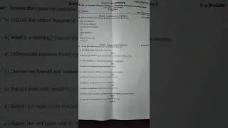 E-COMMERCE Question paper 2024 SEM-5
