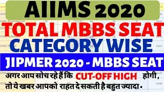 NEET 2020 Total MBBS Seat in AIIMS & JIPMER Category Wise🔥Expected Neet 2020 Cutoff / No high Cutoff