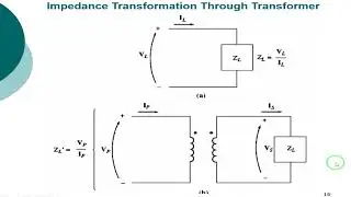 Transformer Ratio and Referring | Transformer Basics | Solid State AC Drive