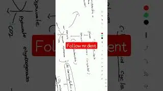 krebs cycle (citric acid cycle) tamil