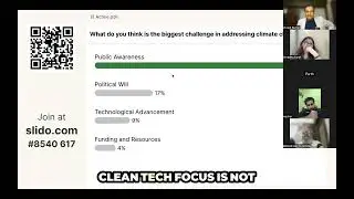 Is India Falling Behind in Clean Tech? The Reality for Climate and Careers