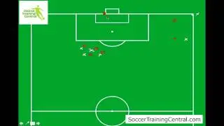Improving your Set Plays: Soccer Corners