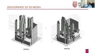 Dr. S.P. Sreenivas Padala: BIM-Integrated Multi-Objective Optimization Workflow for Improving ...