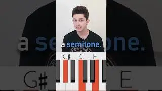 What is a Line Clich&eacute; chord progression?