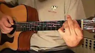 BillbBill guitar instruction for Stagger Lee - Part I