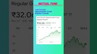 Axis Growth Opportunities Fund Regular Growth latest news | #mutualfunds | #shots