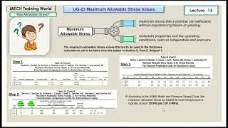 UG 23 Maximum allowable stress values ASME BPVC Sec VIII DIV 1 lecture  13