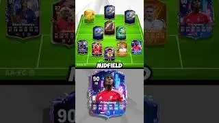 This is the fastest team in FC26⚡#fc26